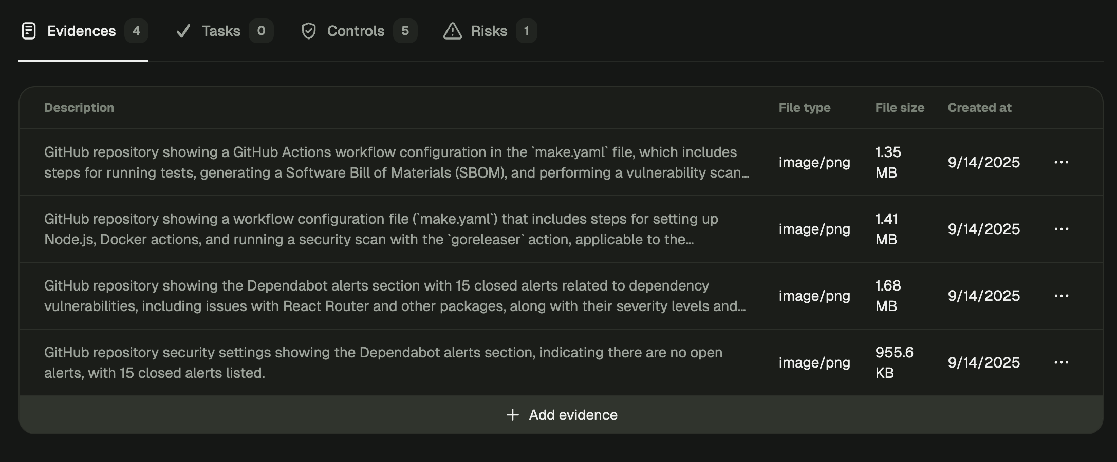 Automatic Evidence Descriptions
